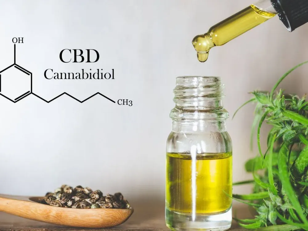 Qu'est ce que le Cannabidiol (CBD) ?